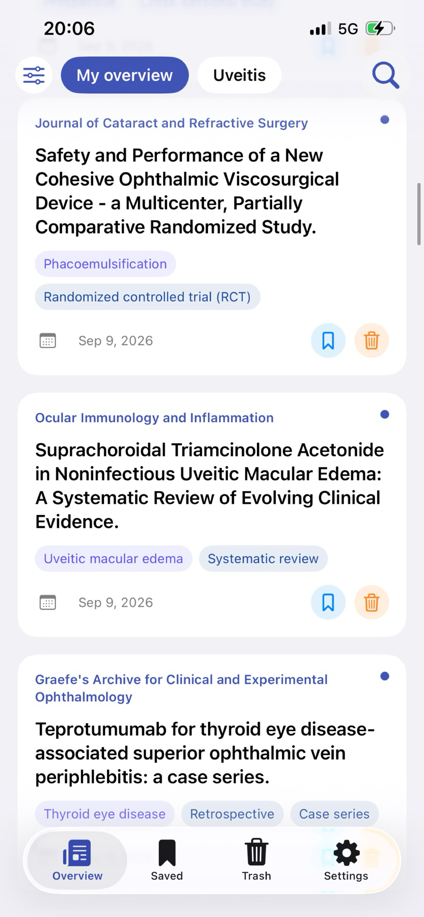 CatchUpOphtho reading overview